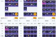 魔力宝贝sf副本掉落分析 如何获得高爆率装备