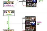 魔力宝贝私服高级装备获取全攻略